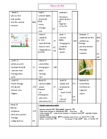 menus mai 2023