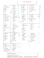 menus de septembre